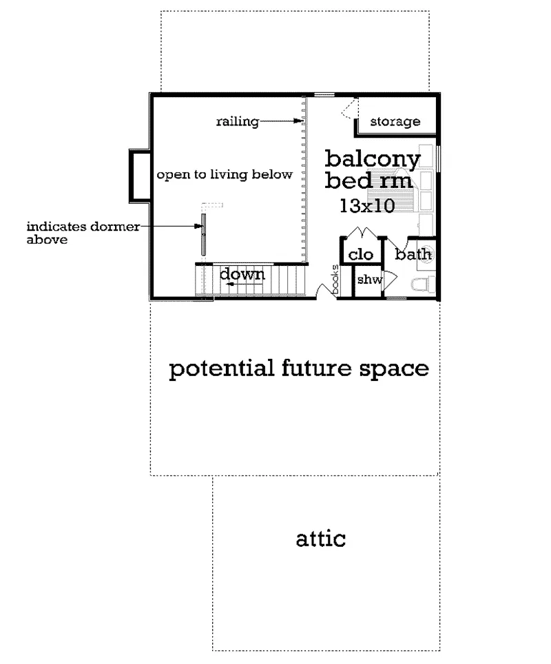 Ranch Home Plan Second Floor 020D-0350
