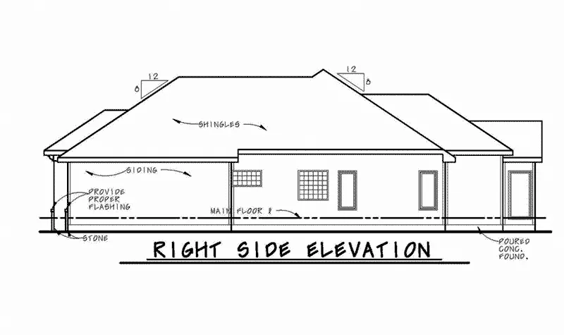 Ranch House Plan Right Elevation - Ridder Pointe European Home 026D-1945 - Shop House Plans and More