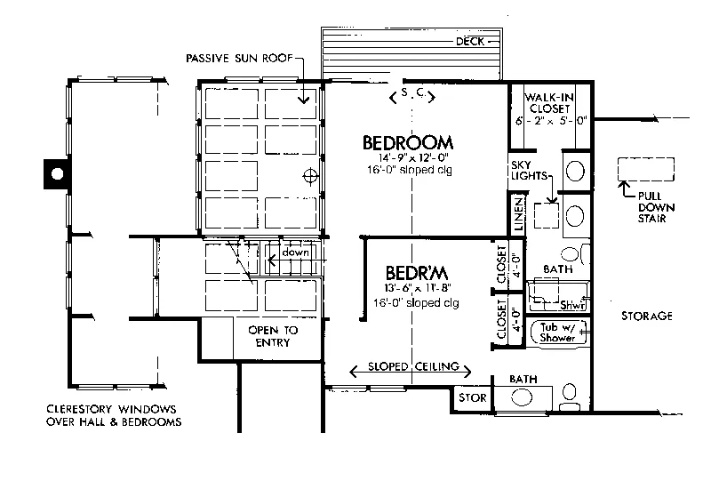 Modern House Plan Second Floor - Amethyst Modern Home 072D-1094 - Search House Plans and More