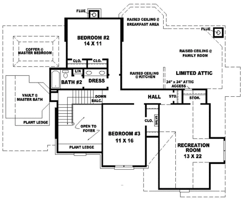 Southern House Plan Second Floor - Dumont Park Luxury Home 087D-0619 - Search House Plans and More