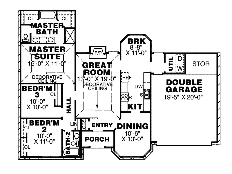 Southern House Plan First Floor - McVay Ranch Home 025D-0004 - Shop House Plans and More