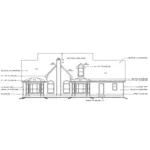 Craftsman House Plan Rear Elevation - Dublin Hill Rustic Country Home 026D-0164 - Search House Plans and More