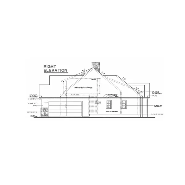 Southern House Plan Right Elevation - Cermak Country Home 026D-1365 - Search House Plans and More