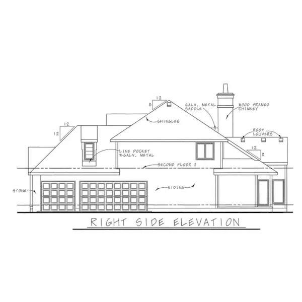 Luxury House Plan Right Elevation - Stanhope Run European Home 026D-1712 - Shop House Plans and More
