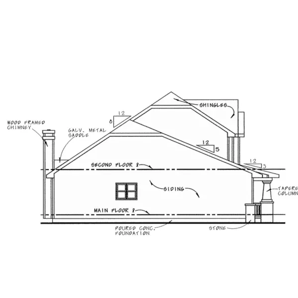 Country House Plan Left Elevation - Falmouth Country Home 026D-1838 - Search House Plans and More