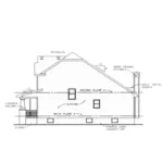 Country House Plan Right Elevation - Falmouth Country Home 026D-1838 - Search House Plans and More