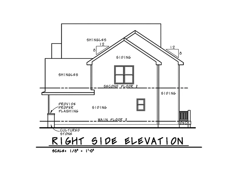 Traditional House Plan Right Elevation - Sexton Way Traditional Home 026D-1920 - Shop House Plans and More