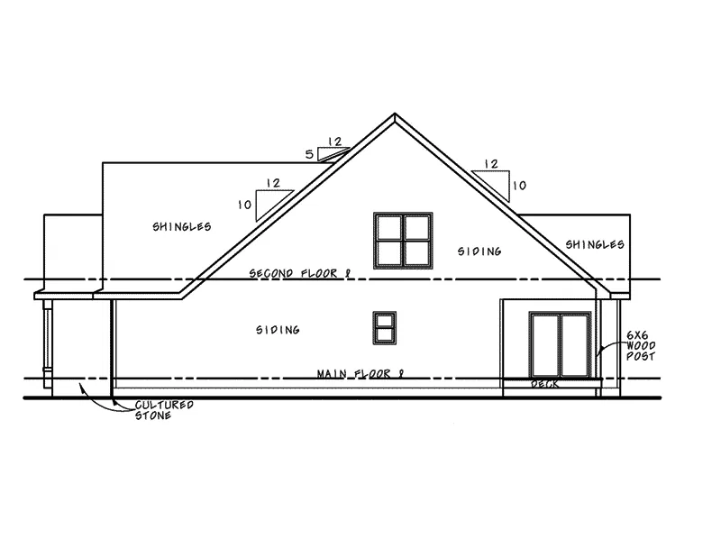 Rustic House Plan Right Elevation - Louanna Ranch Home 026D-1930 - Shop House Plans and More