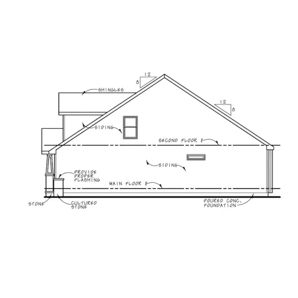 Country House Plan Right Elevation - Copper Canyon Craftsman Home 026D-1941 - Shop House Plans and More