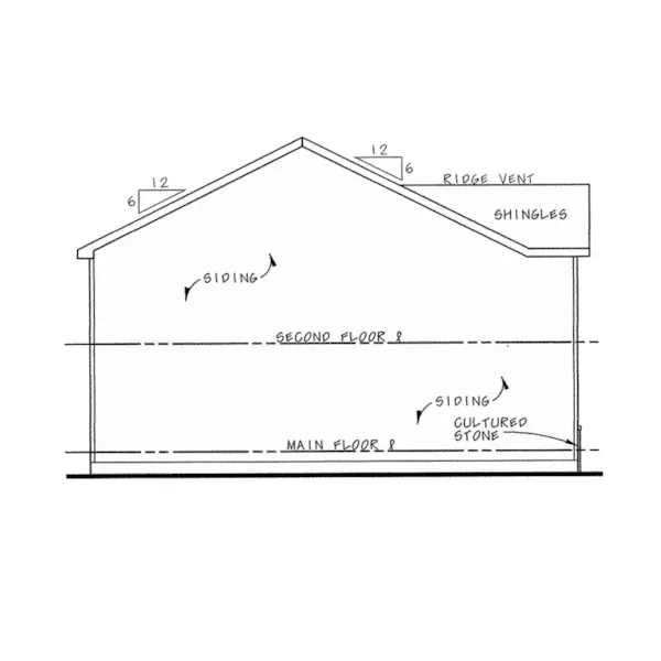 Traditional House Plan Left Elevation - Huntly Narrow Lot Home 026D-2067 - Shop House Plans and More