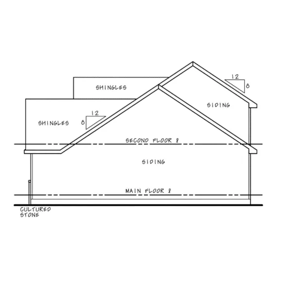 Country House Plan Right Elevation - Woodboro Country Home 026D-2093 - Shop House Plans and More