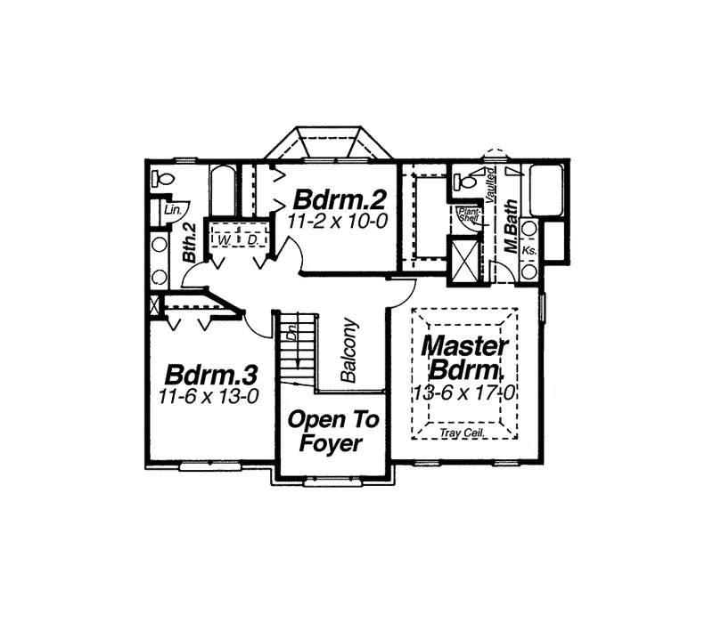 Southern House Plan Second Floor - Grist Mill Two-Story Farmhouse 052D-0055 - Search House Plans and More