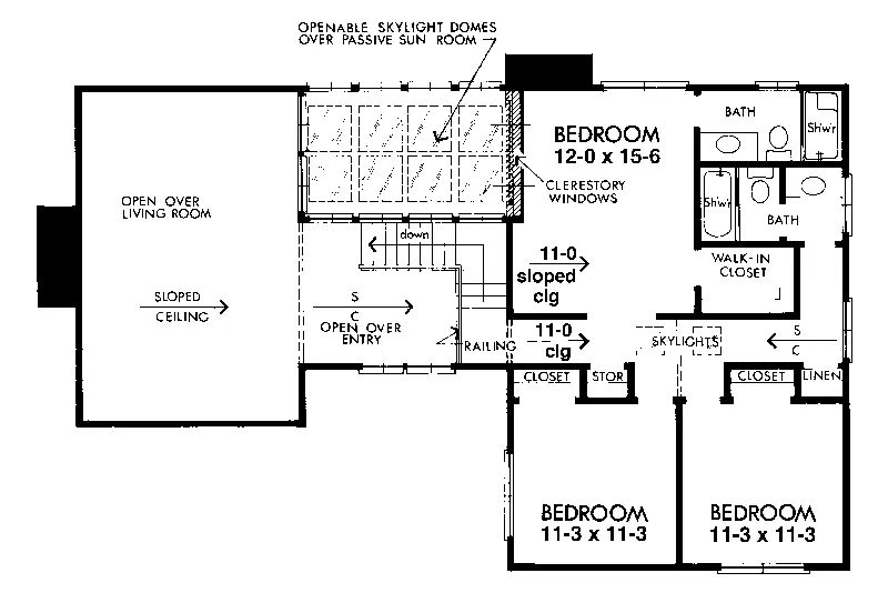 Modern House Plan Second Floor - Millhaven Contemporary Home 072D-1042 - Shop House Plans and More