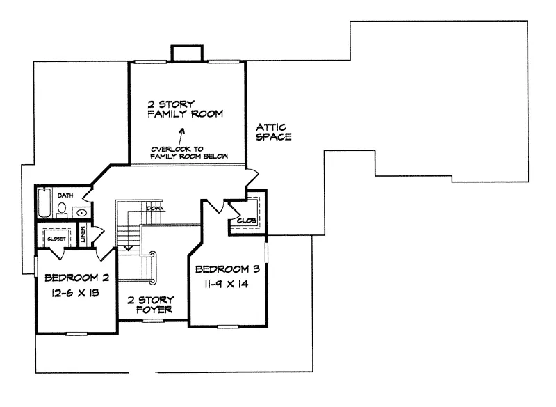 Country House Plan Second Floor - Blackberry Creek Country Home 076D-0105 - Search House Plans and More