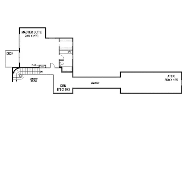 Contemporary House Plan Second Floor - Campton Ridge Modern Home 085D-0820 - Search House Plans and More