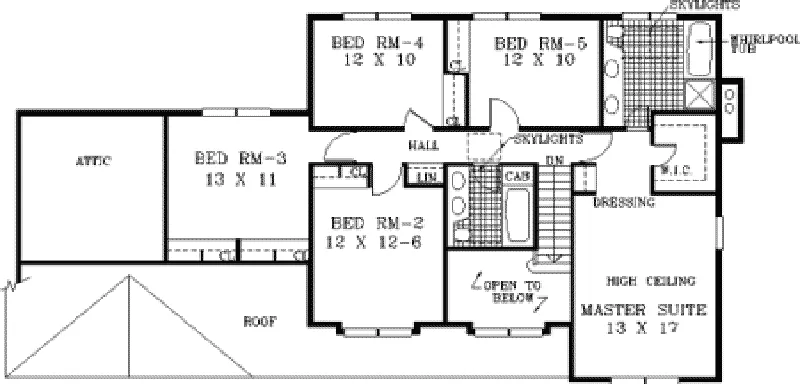 Southern House Plan Second Floor - Currier Country Home 089D-0047 - Search House Plans and More