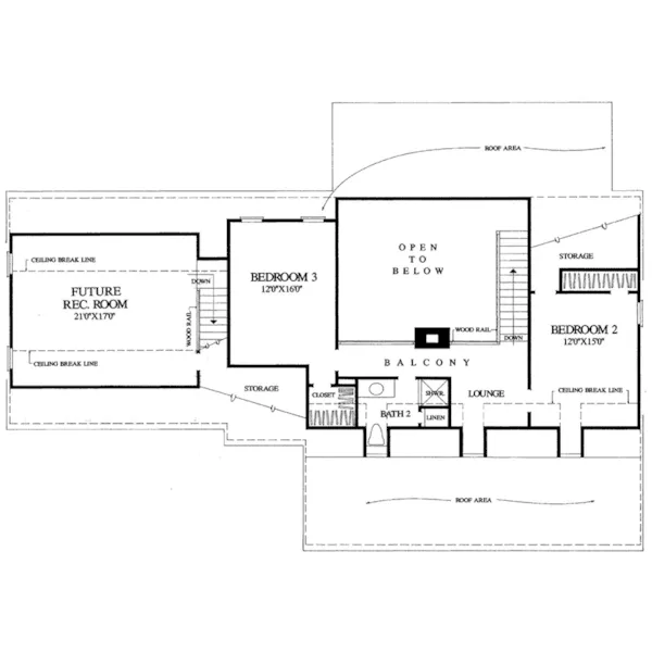 Southern House Plan Second Floor - Shenandoah Hill Country Home 128D-0121 - Shop House Plans and More