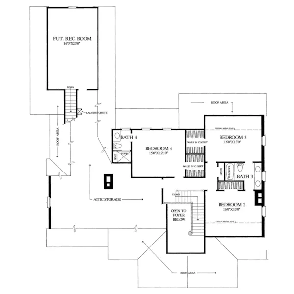 Georgian House Plan Second Floor - Shields House Southern Home 128D-0122 - Shop House Plans and More