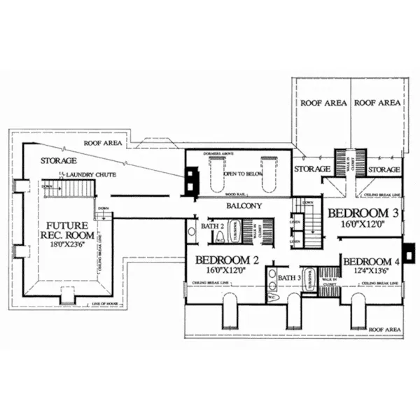 Farmhouse Plan Second Floor - Berryhill Country Home 128D-0162 - Shop House Plans and More