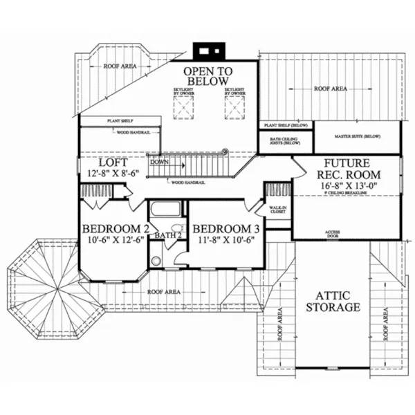 Cabin & Cottage House Plan Second Floor - Folk Victorian Cottage 128D-0197 - Shop House Plans and More