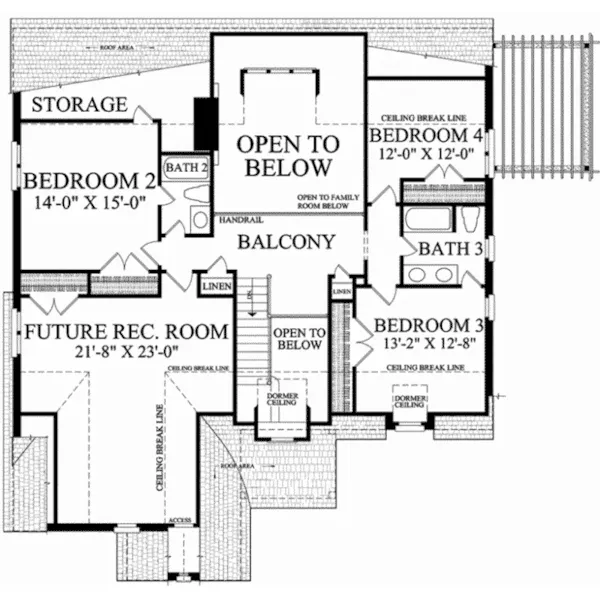 Cabin & Cottage House Plan Second Floor - Victoria's House European Home 128D-0298 - Shop House Plans and More