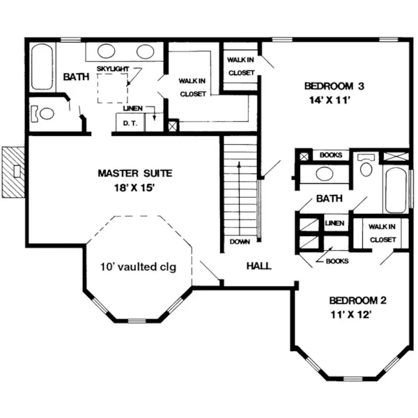 Country House Plan Second Floor - Tranquil Brook Victorian Home 137D-0218 - Shop House Plans and More